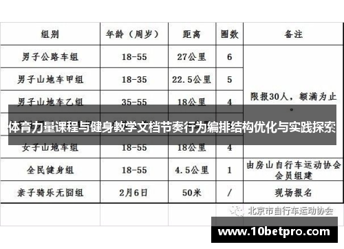 体育力量课程与健身教学文档节奏行为编排结构优化与实践探索